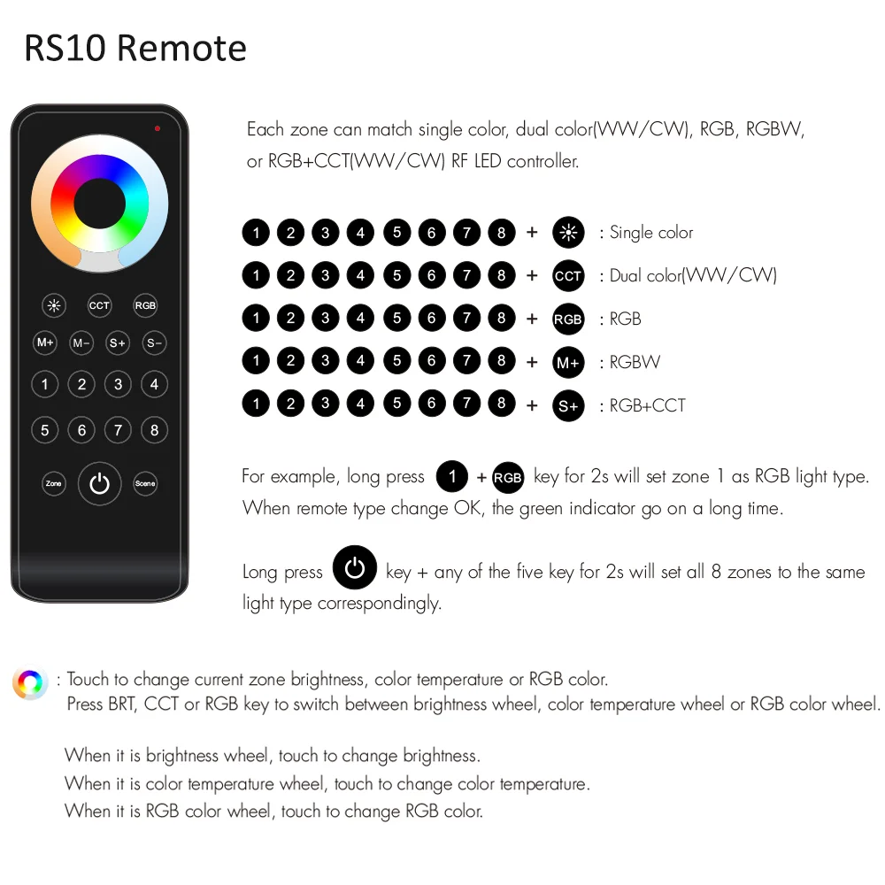 5 in1 Tuya Zigbee 3.0 kontroler ściemniania LED CCT RGBW RGB CCT RGBCW Strip 12V 24V 2.4G zdalny fr Alexa aplikacja do inteligentnego życia w domu