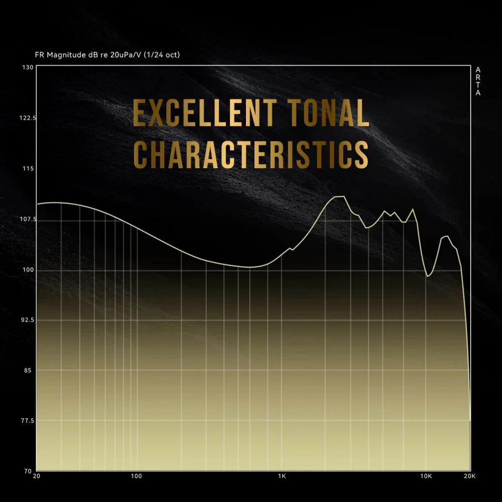 7HZ Timeless II 2 ترقية 14.5 ملم سائق مغناطيسي مستو IEM Timeless2 Hifi سماعة مراقبة سماعات أذن مع كابل 7N OCC