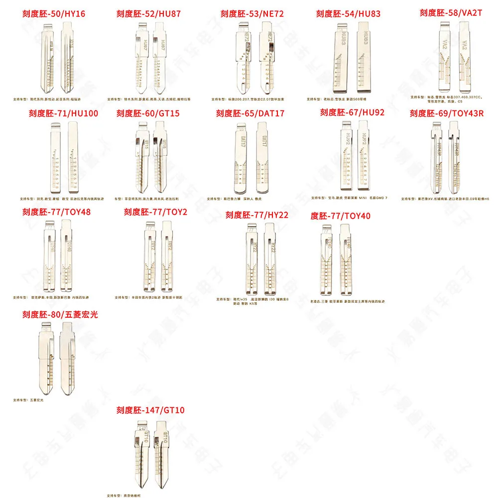 CHKJ 10PC molti modelli LiShi 2 in 1 di chiavi graduate Blanks chiave incisa Blanks linea di contrasto HU49 HU66 HY15 HU101HY16 HU87 HU58