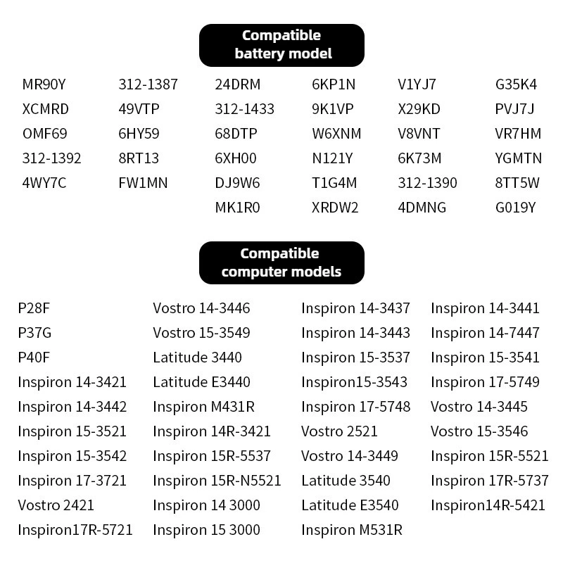 Baterai MR90Y XCMRD untuk Dell Inspiron 15 3521 3537 Latitude 3440 3540 3570 3421 5437 3521 3542 5537 7447