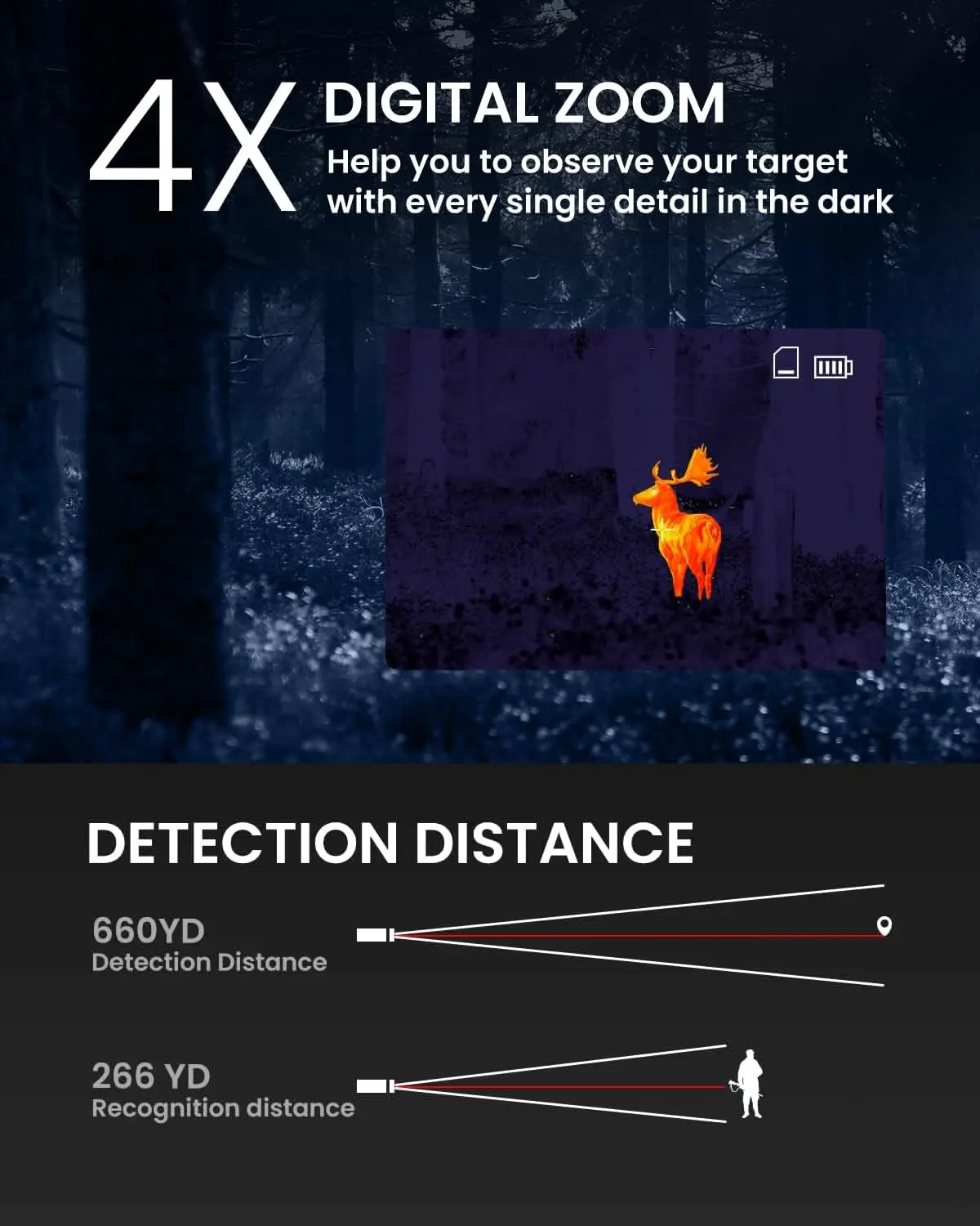 Monoculaire T-Recon Hunter, 256x192 (25 Hz) TNV10 Vliegtuigen Mg-Al Legering Thermische Monoculaire voor Jacht Handheld Thermische Beeldvorming