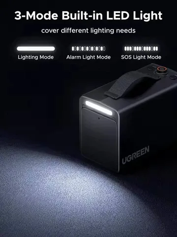Портативный автомобильный компрессор UGREEN для подкачки шин, 150 PSI, 12В, с точным цифровым дисплеем для измерения давления в шинах