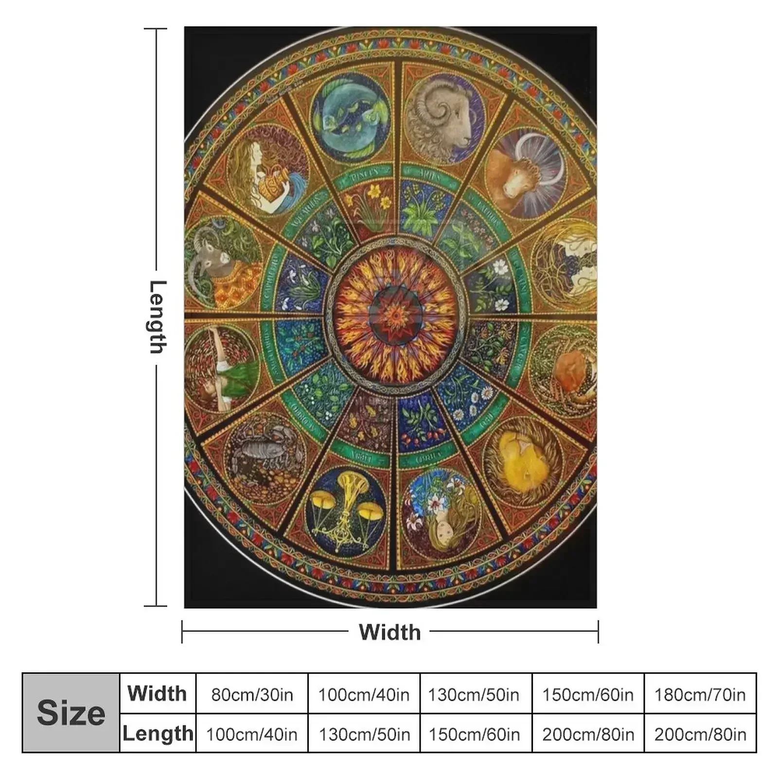 Wheel of the Zodiac, Astrology Chart & the Major Arcana Tarot Throw Blanket couch cozy soft plush fuzzy picnic outdoor blanket