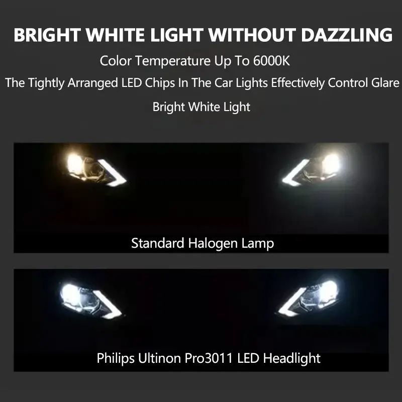 Philips LED H1 H4 H7 H11 HB3 HB4 HIR2 Ultinon Pro3011 Car LED Headlight 9005 9006 9012 Auto 6000K Bright White Original Bulbs 2x - 5