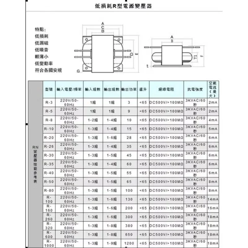 R Core Transformer 100W R80 Transformers 220V To 2X220V 3X14V Copper Custom Shield Pre-Decoder DAC Audio Power Tube Amplifier