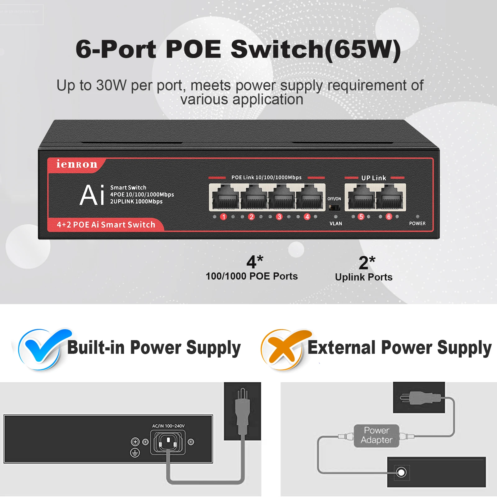 IENRON Poe Switch 1000 Mbps Ethernet Gigabit Network Smart Switch 4 Port POE +2 Port UpLink 52V Power for IP Camera/ Wifi Router