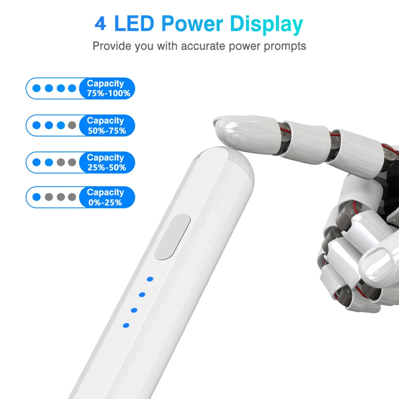 

Стилус для Apple Pencil 2025 iPad Air 6 11 13 M2 M3 Pro 13 11 M4 5/6/7/8/9/10-го поколения Air 3/4/5/6 Mini 5 6 7 с защитой ладони