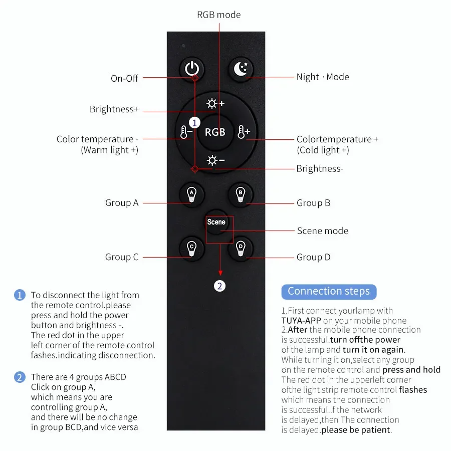 1/2/4 PC Tuya Smart Bluetooth LED Downlight Zdalne sterowanie Połączenie aplikacji Zintegrowane inteligentne oświetlenie wewnętrzne domu Żarówka