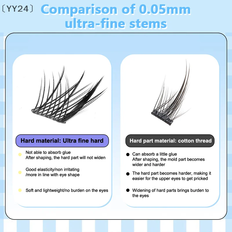 10 rzędów/5 par Curling Up Volume sztuczne rzęsy DIY Cosplay makijaż przedłużanie rzęs dla kobiet dziewczynki narzędzia kosmetyczne