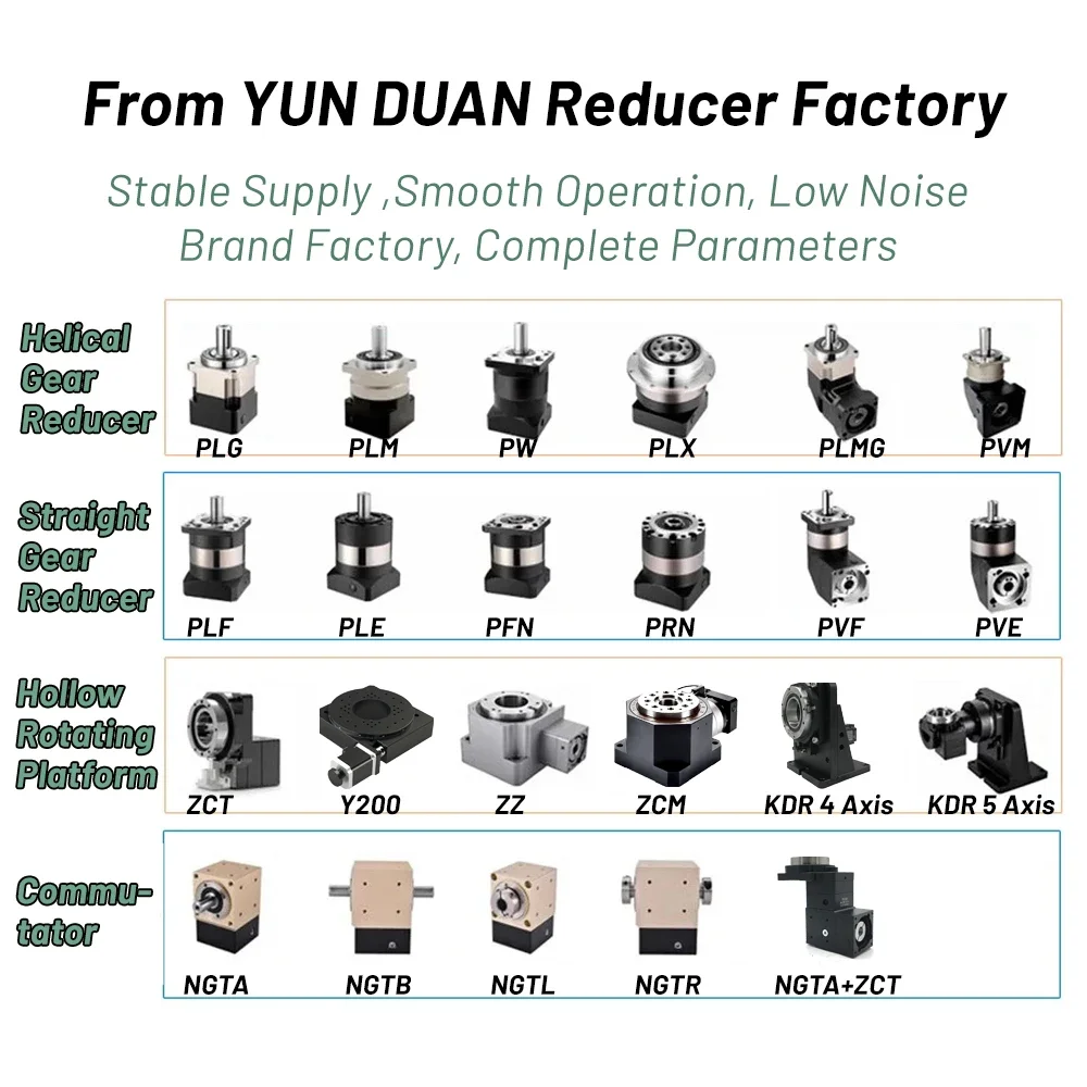 YUNDUAN Round Flange Planetary Gearbox Step-down 100/110/130/180mm Motor Reducer for 3Phase Nema42/52 Stepper 1/1.5/2/3KW Servo