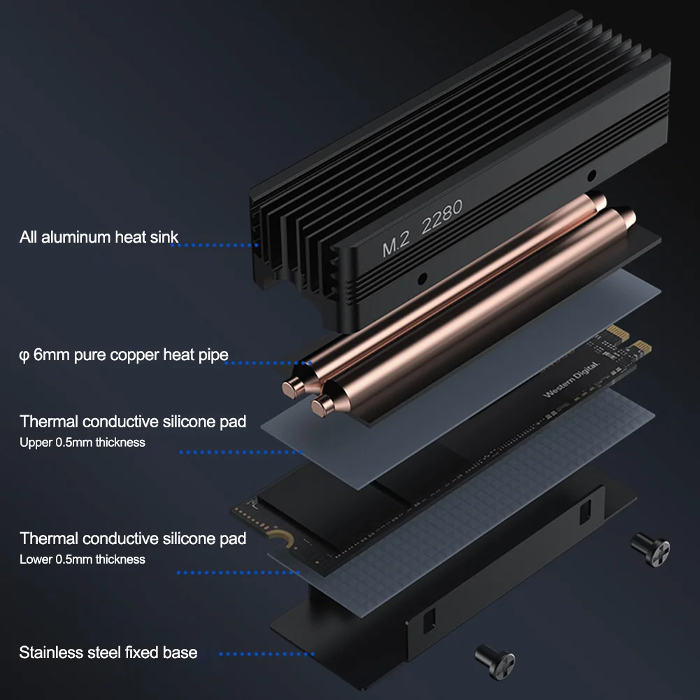 ฮีทซิงค์ M.2 SSD พร้อมแผ่นซิลิโคนระบายความร้อน ท่อระบายความร้อนทองแดง 2 เส้น สำหรับ M.2 NVMe 2280 SSD