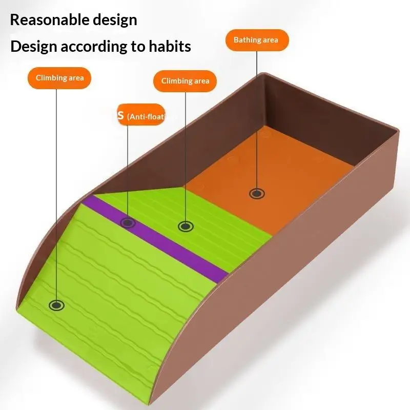 Durable Reptile Water Bowl Turtle Bath Feeding Dish Easy‑Clean Habitat Accessory For Tortoise Frog Pet Breeding
