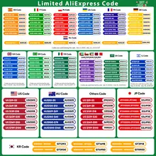 Photography Softbox Lighting Kit #3