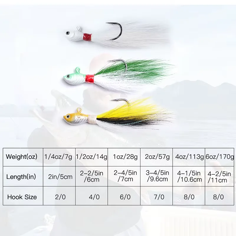Inchiku Jig Head Sea Fishing Wobbler Bait Multicolor Trout Bass Jig Fishing Head Hook Fishing Bucktail Jig Fishing Accessories image 3