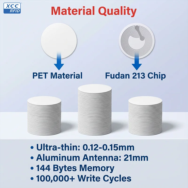 Fudan 213 NFC White Label 25mm Round  144 Bytes NFC Tag 13.56MHz ISO14443A  Programmable RFID Tags for Anti-Counterfeiting