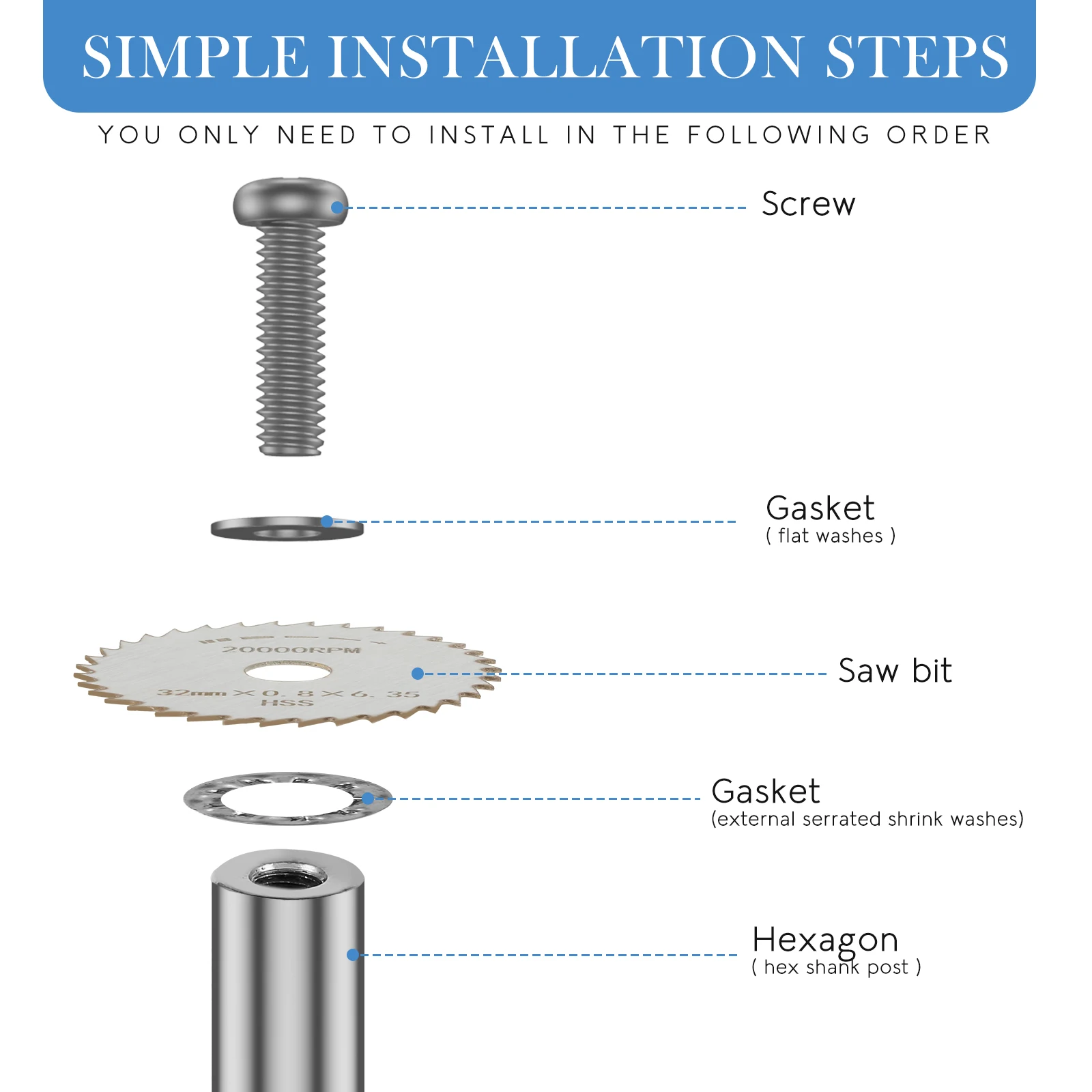 PVC Pipe Inside Cutter Saw Blades Plumbing Internal ABS Plastic Pipe Cutter With Wire Saw For Improving Interior Exterior Pipe