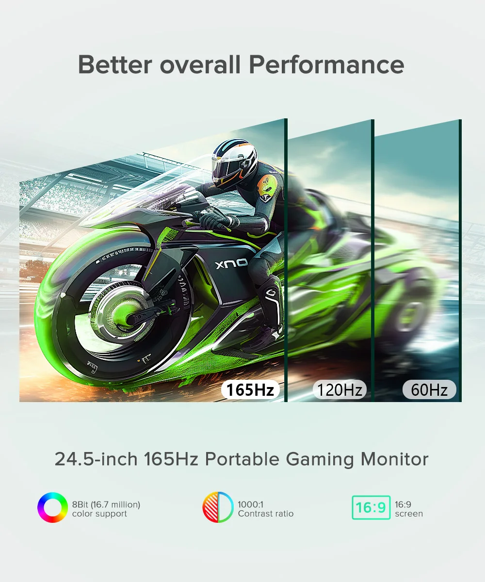Thumbnail 3 - #3 Monitors Price Drop Alerts
