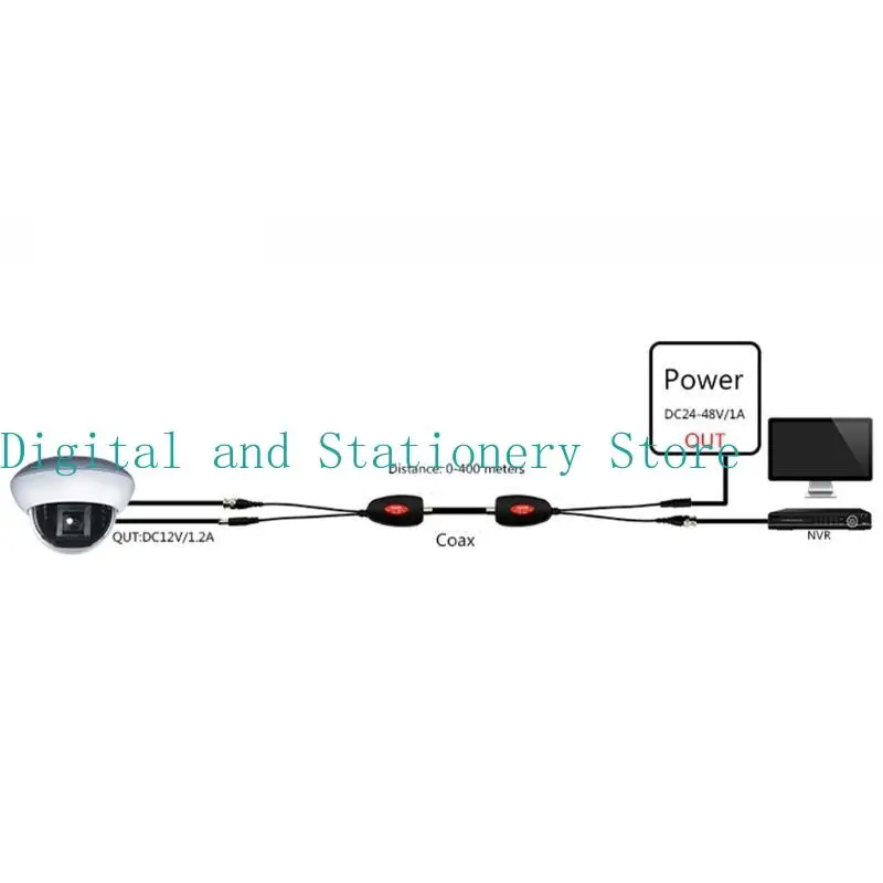 1 Channel Power Over Coax System For CCTV Cameras AHD/CVI Video Power Supply Coaxial Video Transmitters Up to 400M