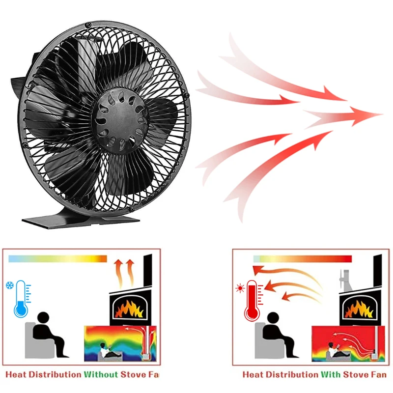 Imagem -04 - Lareira Fogão Fan com Tampa Calor Alimentado Log Queimador de Madeira Eco Silencioso Vento Forte Casa Eficiente Distribuição de Calor Lâminas
