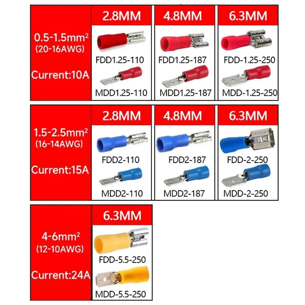 50Pcs 2.8/4.8/6.3mm Wire Connectors FDD/MDD1.25/2/5.5 Female/Male Electrical Crimp Terminal Insulated Spade Quick Disconnects