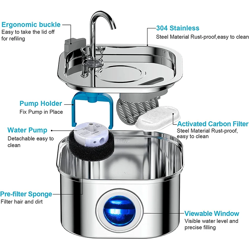 Thumbnail 3 - #36 Trending Drinking Fountains Right Now