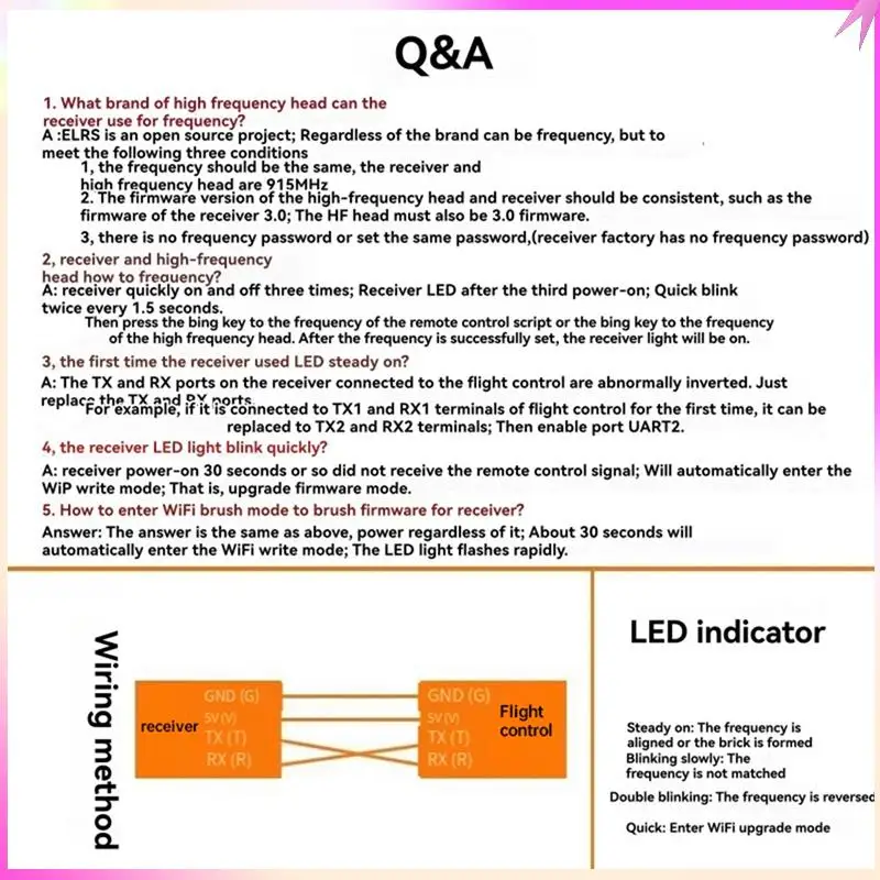 

B68C 10PCS ELRS NANO 915Mhz RX Receiver EXPRESSLRS Nano RX Long Range Receiver For FPV Long Range Racing Drone RC Quadcopter