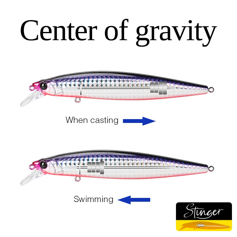 120 arowana fishing lure Wing 120mm Sinking Stickbait Fish Inc Lures INTL Kick off your early 120 arowana fishing lure Hellfire