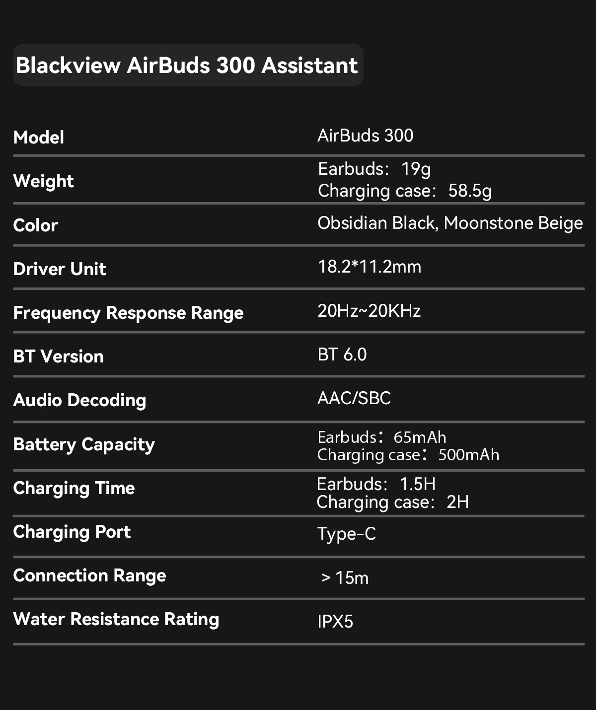 Blackview AirBuds 300, IPX5 Wasserfest, Schweißresistent, Sicherer Sitz, Intelligentes Digitales Ladeanzeige, 500mAh, für Laufen und Radfahren – Detail 8