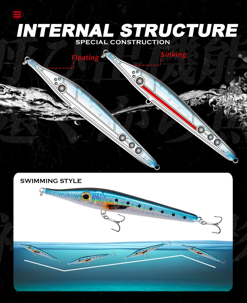 Hunthouse 146mm19/35g Nadel-Zargana-Halbschnabel-Stiftköder, schwimmend, sinkend, weite Wurfweite, harter Köder für Barsch, Thunfisch, Pesca-Angelköder – Detail 6