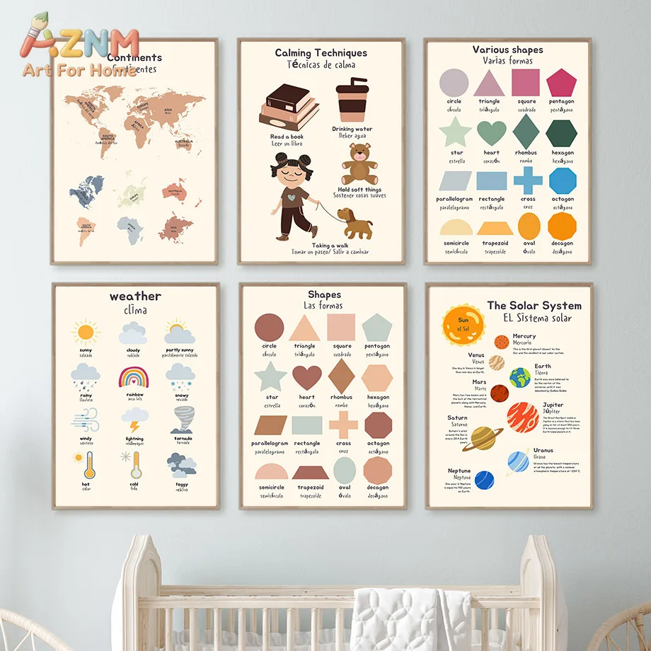 AZNM Bilingual Spanish English Kids Educational Canvas Print Solar System Rainbow Color Shape Calming Technique Chart Unframed C