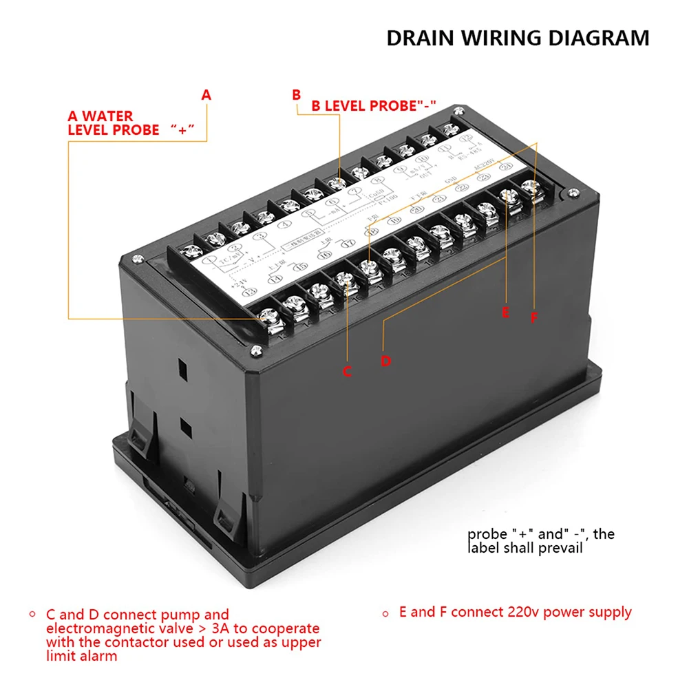نظام عرض الضغط الذكي القوي لوحدات تحكم T80 أداء لا مثيل له في البيئات الصناعية