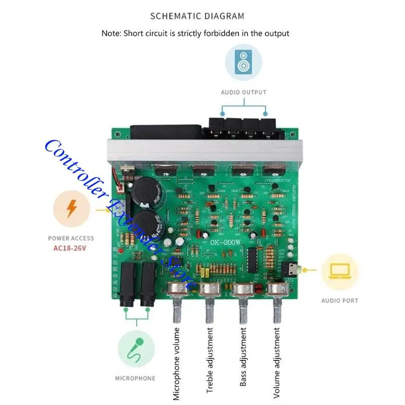 N84B OK200W 2 Amplificadores canales Tablero terminado Air refrigerado por aire y bajo ajuste