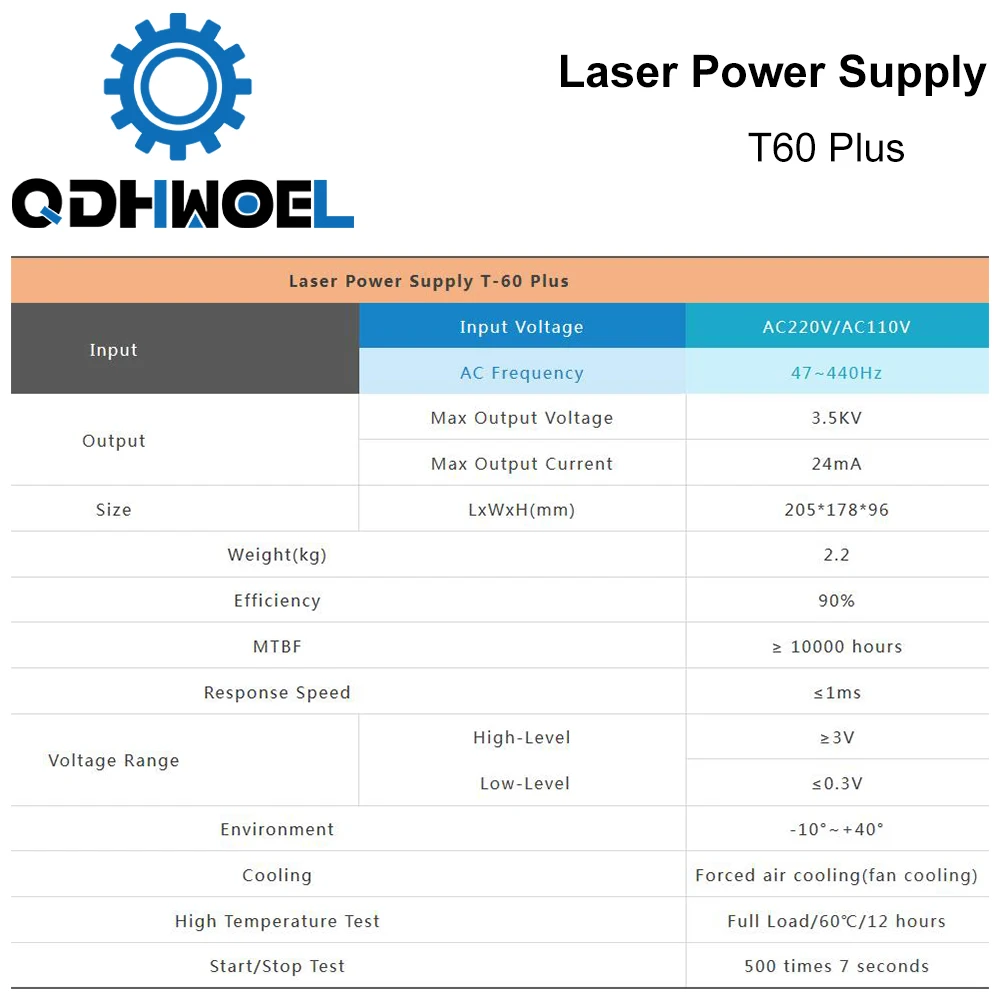 60W CO2 Laser Power Supply for CO2 Laser Engraving Cutting Machine HY-T60 T / W Plus Series with Long Warranty