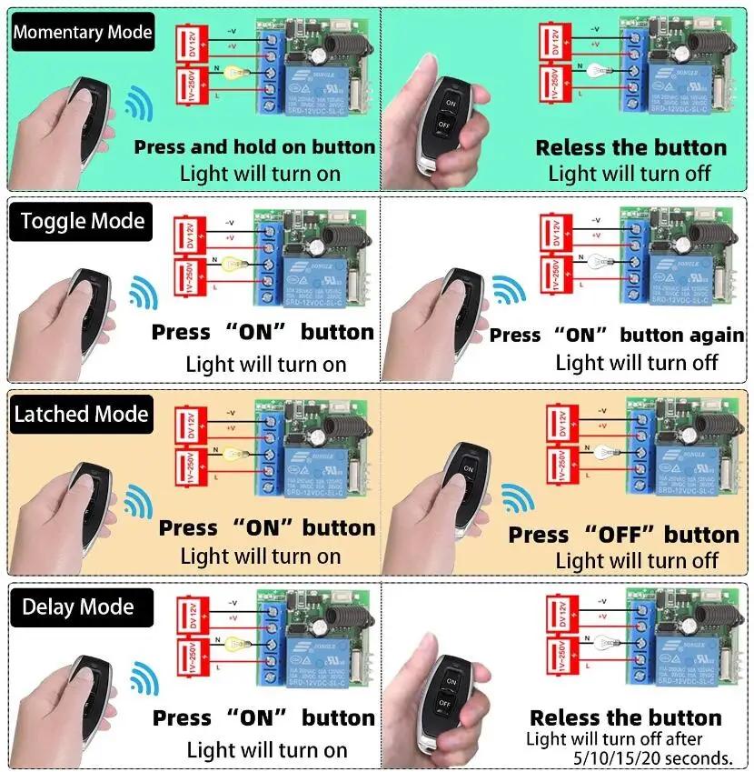 Wireless 433 Mhz RF Gate Remote Control Switch DC 12V 10A 220v Module ON OFF Transmitter Radio Relay Universal Garage LED Door