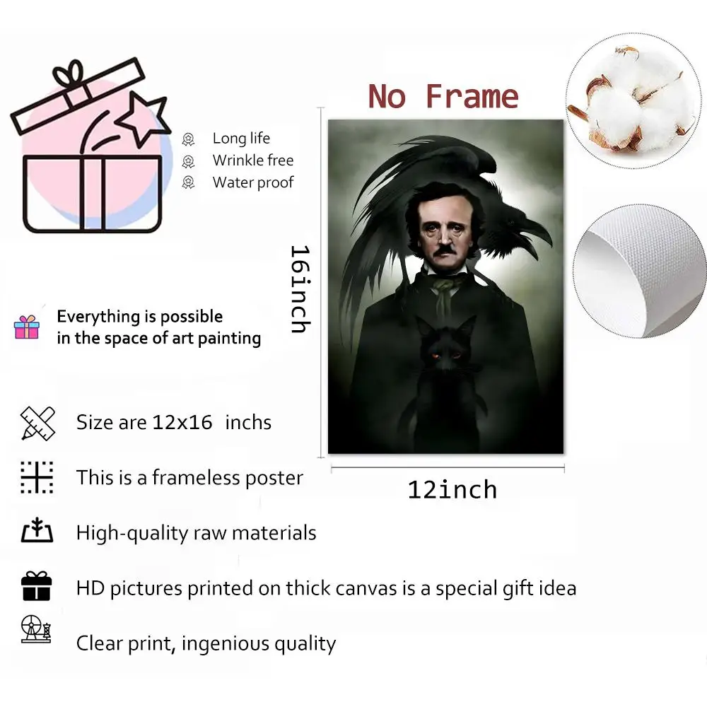 Edgar Allan Poe Horror Gothic Painting Calligraphy Wall Art Mural Living Room Canvas Decor Gifts