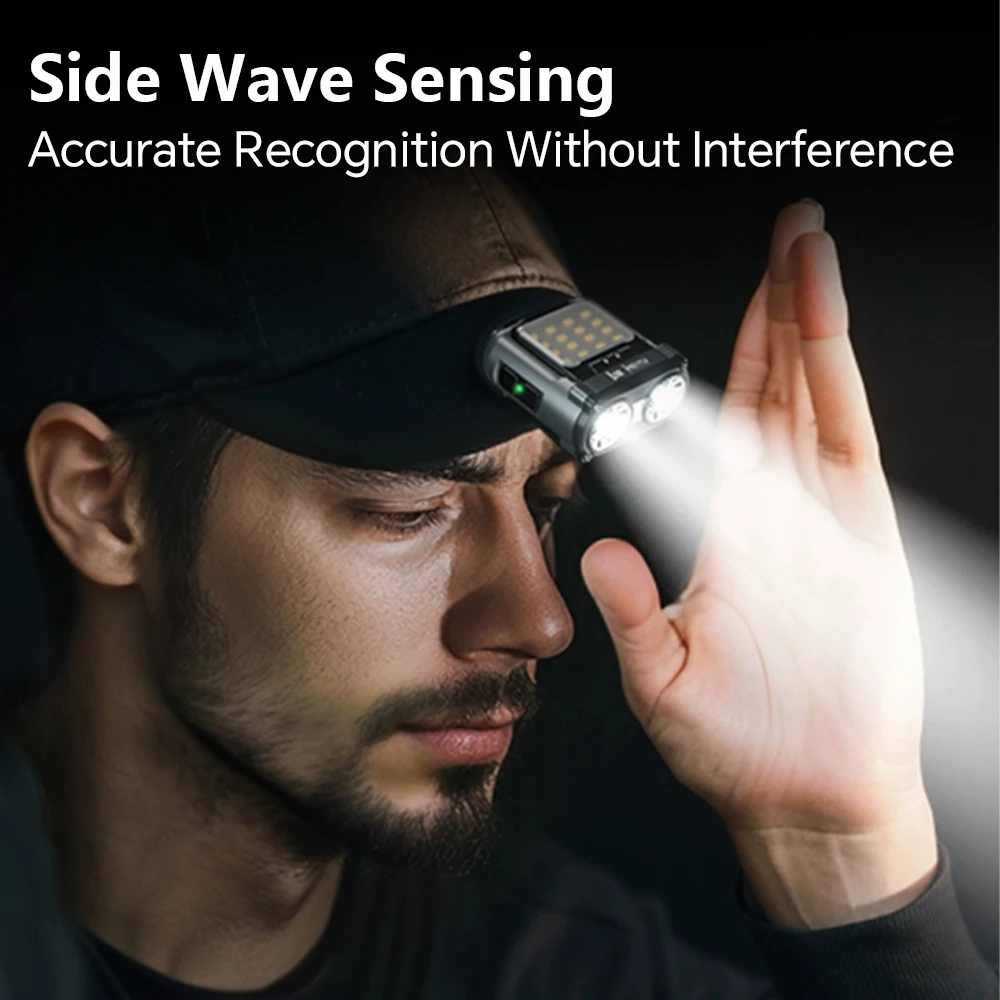 SKYRAY SH900 MINI Headlamp Type-c Rechargeable Headlight Portable Sensor Hat Lights Led Flashlight Fishing Front Bicycle Light