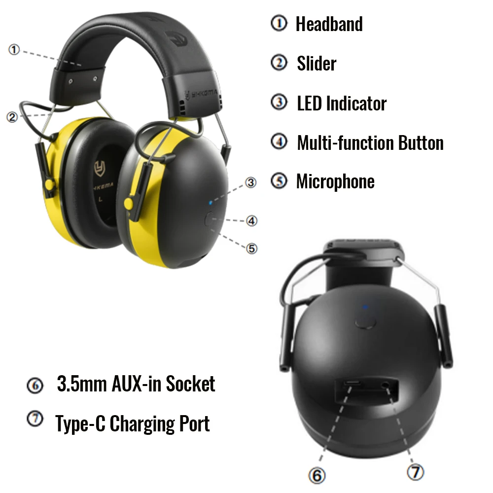 YHKEMA EB20 Bluetooth Hearing Protection Headset Comfortable Earmuffs 28dB NRR for Mowing Construction Work