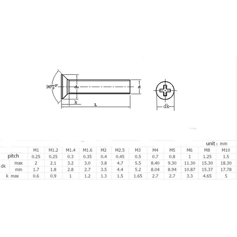 M5 - 0.8 316 Stainless Steel Countersunk DIN 965 Phillips FLAT HEAD Machine Screws bolts A4 - 70