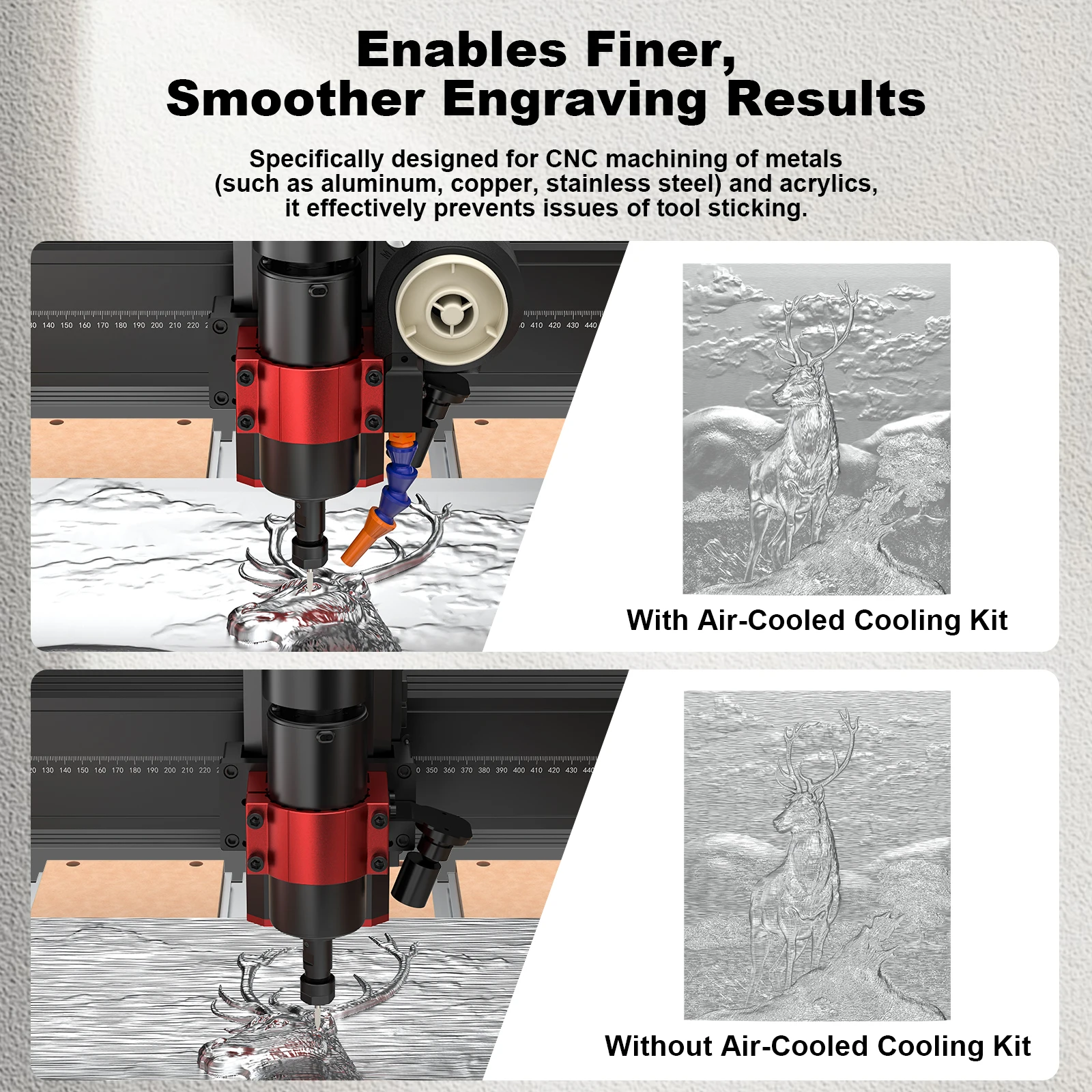 

TWO TREES 500W CNC Air-Cooled Cooling Kit, Fits 27-76mm Spindles/775 Motors/800W Trimmers, Adjustable Speed, Detachable Cleaner