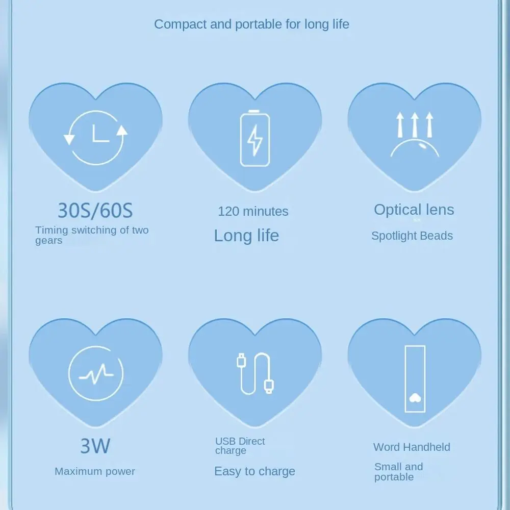 럭셔리 USB 네일 드라이어 기계, 반짝이는 빠른 건조, UV LED 네일 램프, 모조 다이아몬드, 효율적인 경화, 작은 네일 큐어 라이트, 가짜 손톱