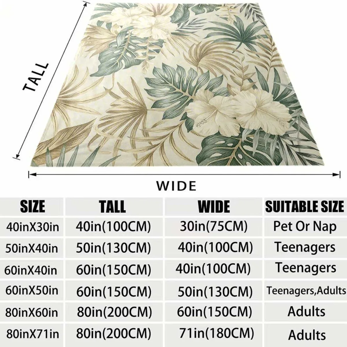 Giant Tropical Botanical Leaf Print Throw Blanket Jungle Decor Sofa Throw Cozy Large Housewarming Gift 150x200cm