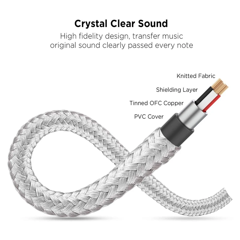 A003 Headphone Splitter, AUX Splitter Cable for Headset Knitted 3.5mm Splitter 2-Way Audio Splitter Stereo Audio Y Cable Produce