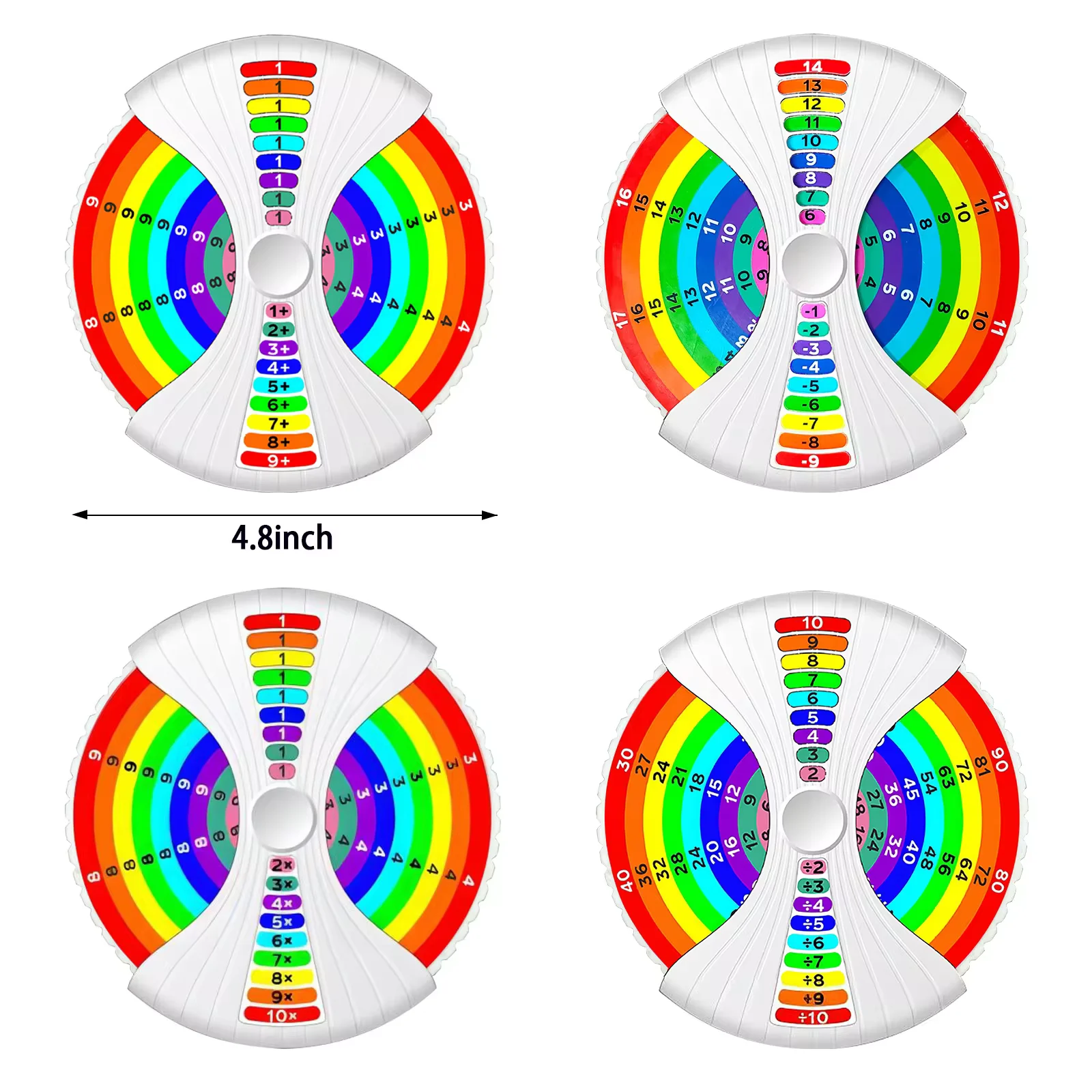 Digital gyroscope rotating fingertip decompression toy learning addition, subtraction, multiplication, and division of colors