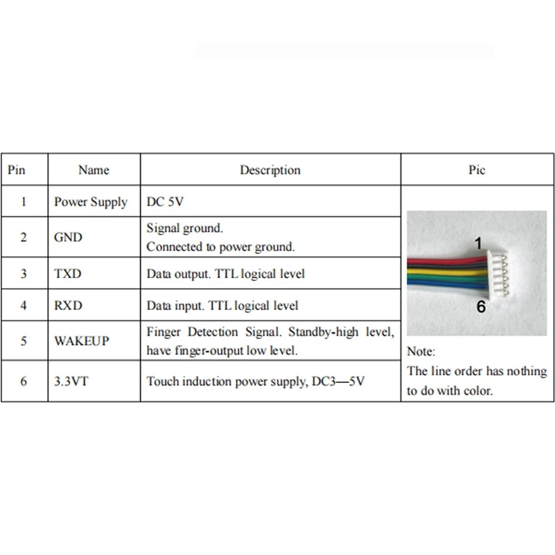 R503-5V RGB LED DC5V UART MX1.25-6Pin Waterproof Capacitive Fingerprint Module Sensor Scanner For Arduino Android