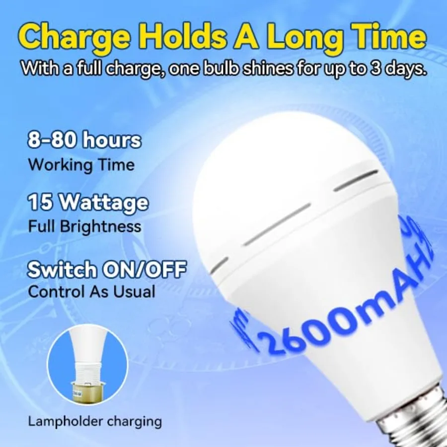A19 Rechargeable Light Bulbs, Socket Rechargeable Emergency Light Bulb for Power Failure, Battery Backup Bulbs for Home, Hurric