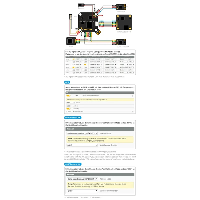 BNVN-F4 AIO 비행 컨트롤러 V1 파보 피코 브러시리스 Bwhoop 쿼드콥터 HX115 SE 이쑤시개 드론 쿼드콥터용, 2-3S 20A