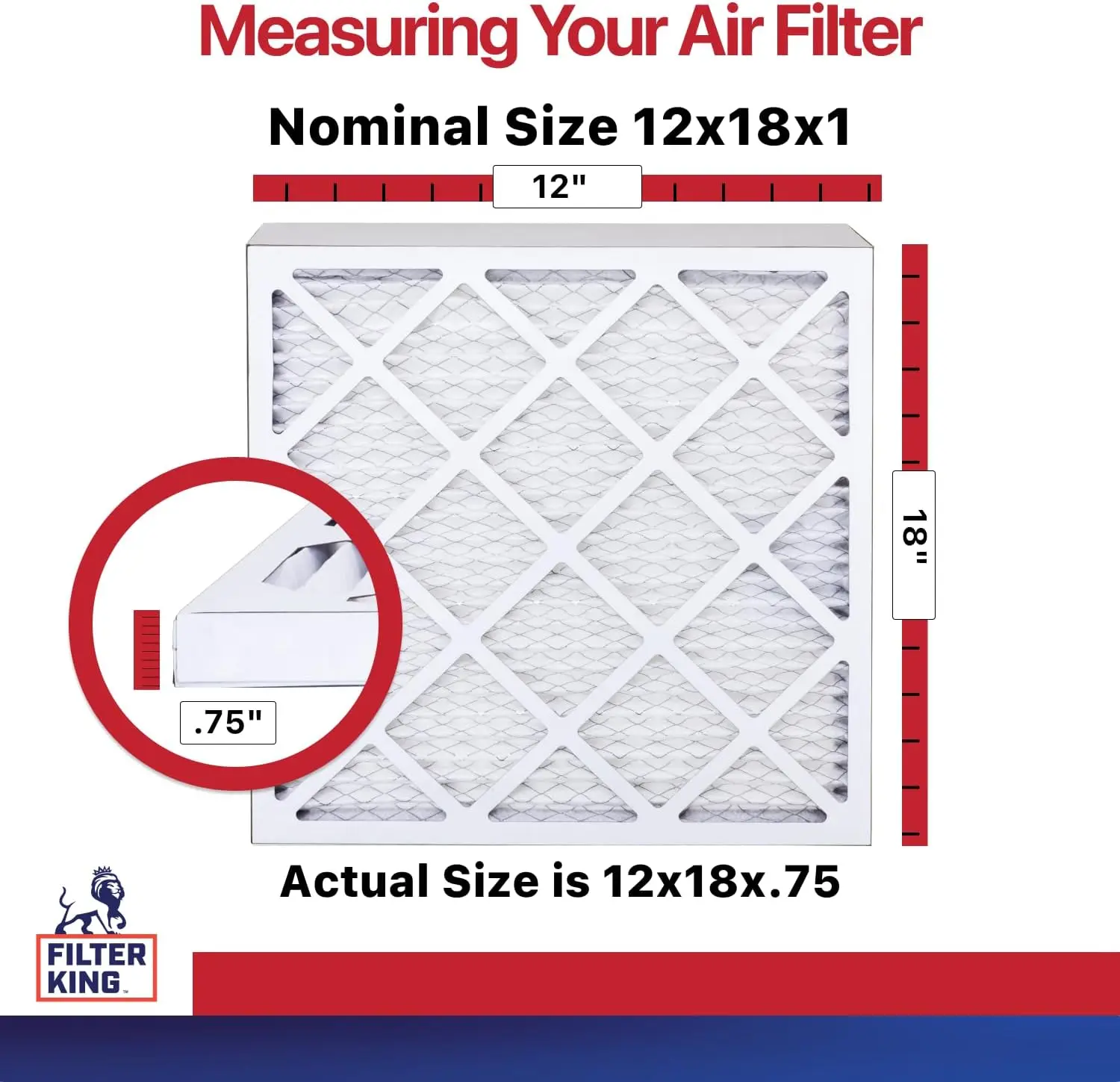 فلتر هواء مطوي 18 × 36 × 1 MERV 11 مكون من 12 قطعة لفرن التيار المتردد HVAC مصنوع في الولايات المتحدة الأمريكية