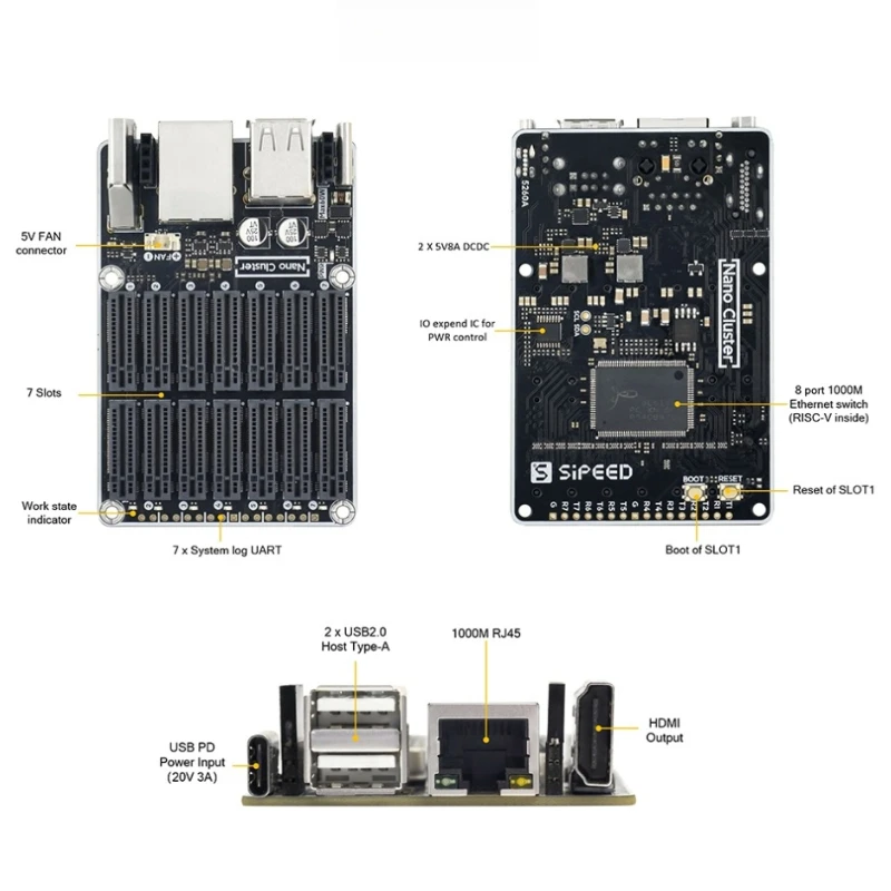 NanoCluster Mini Cluster Board Sipeed مركز بيانات صغير لـ Raspberry Pi CM45 / Computer /LM3H /M4N