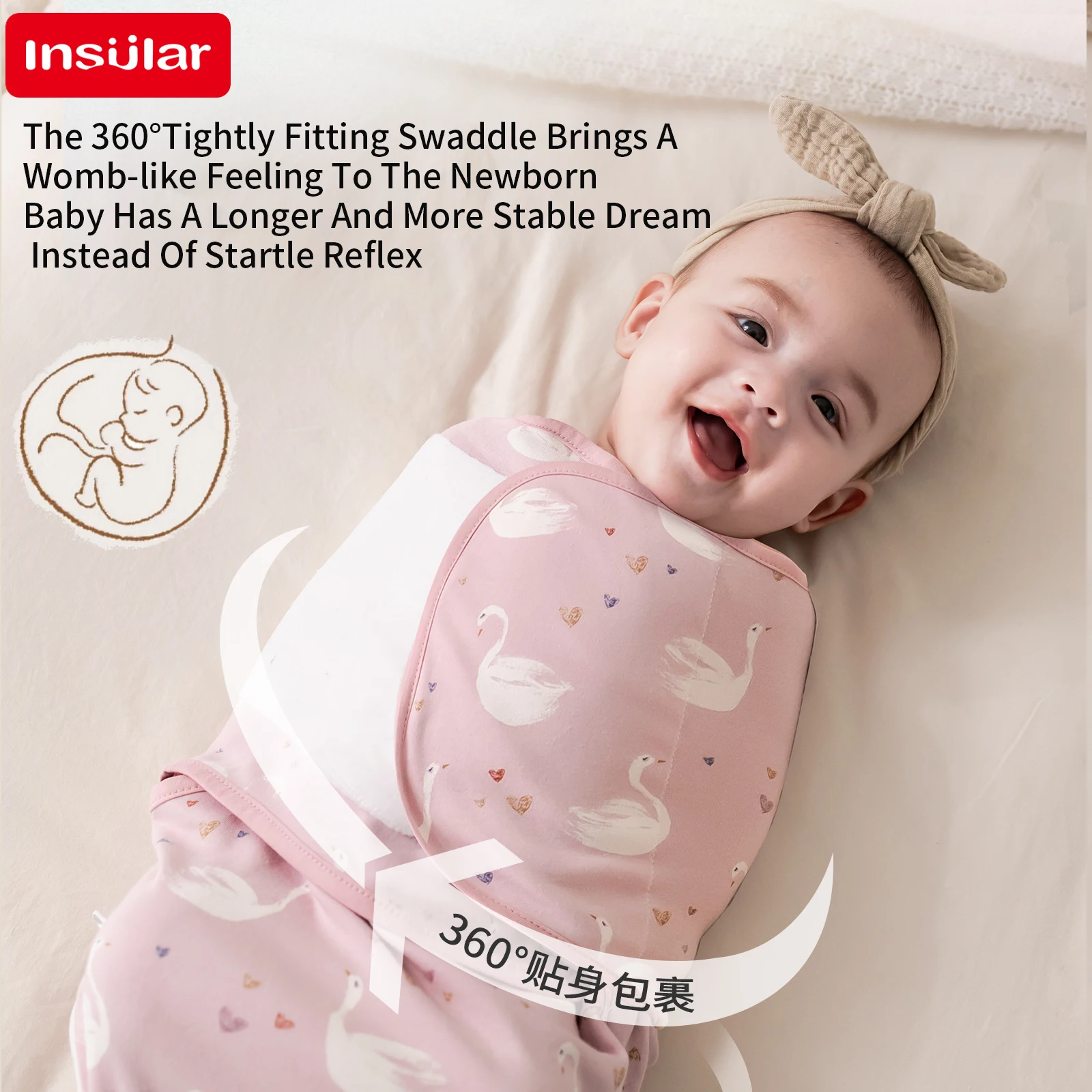 Хлопковое детское одеяло для новорожденных с защитой от запуска, летнее тонкое детское пеленание, универсальное, удобное, на все сезоны