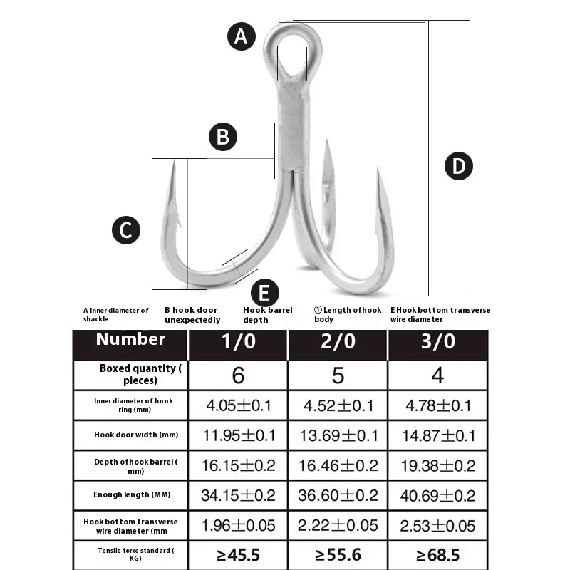 KEARMMNIG 6066-5X-CB Anzuelos Reforzados para Pesca de Mar - imagen 3